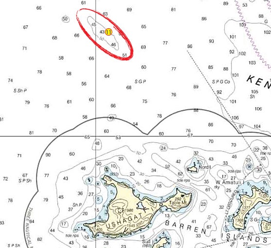 barren islands hotspot